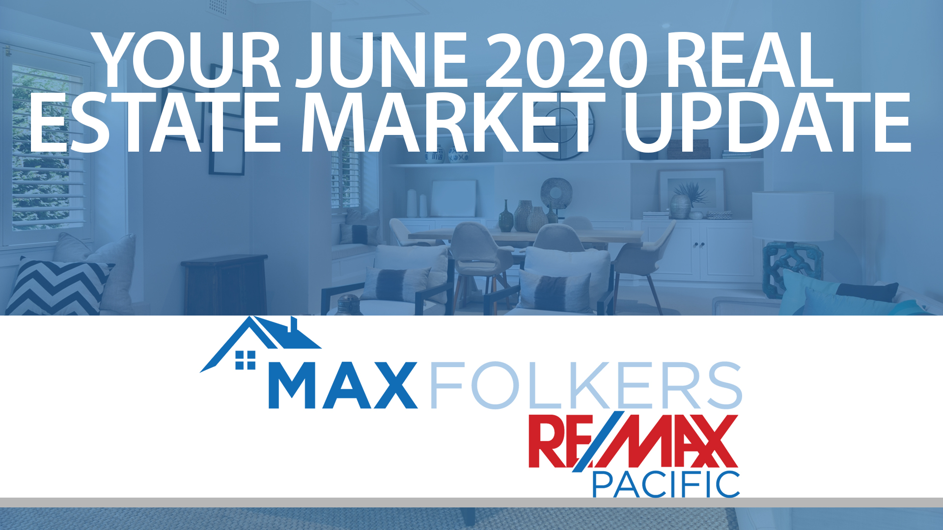 Q: What’s Going on in Our Market?